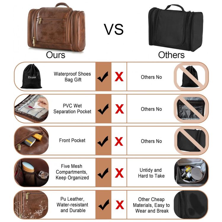 Necessaire-Masculina-Vintage-de-Couro-Sintetico-com-Forro-a-foto-5