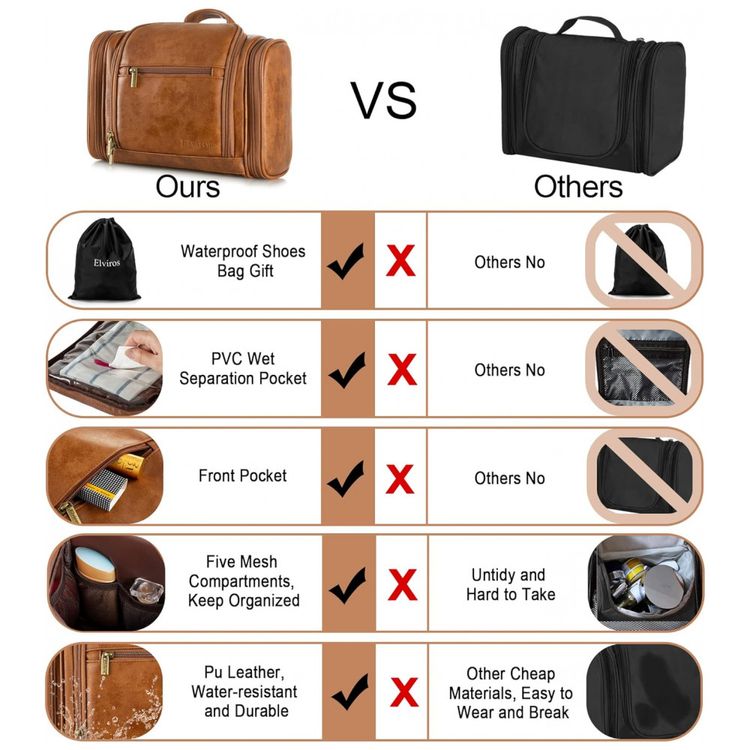 Necessaire-Masculina-Vintage-de-Couro-Sintetico-com-Forro-a-foto-5