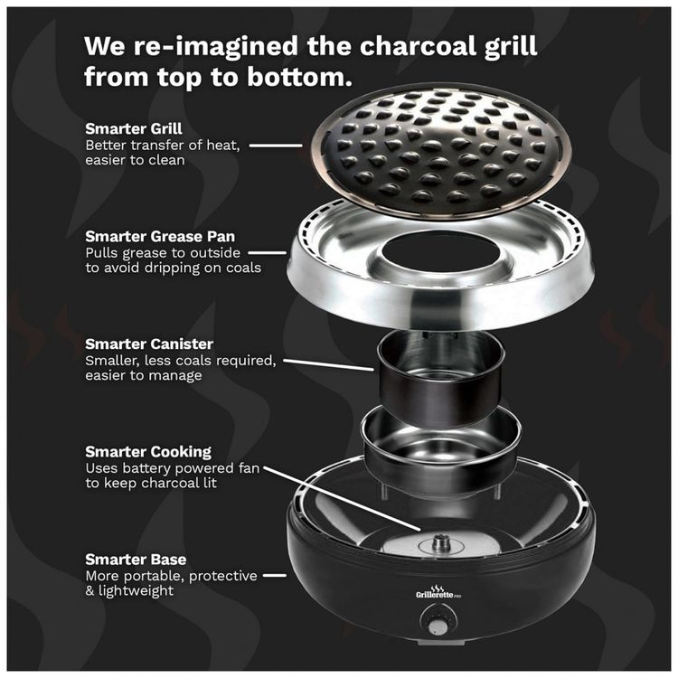 Grillerette-Churrasqueira-a-Gas-Portatil-com-1-Queimador-foto-2