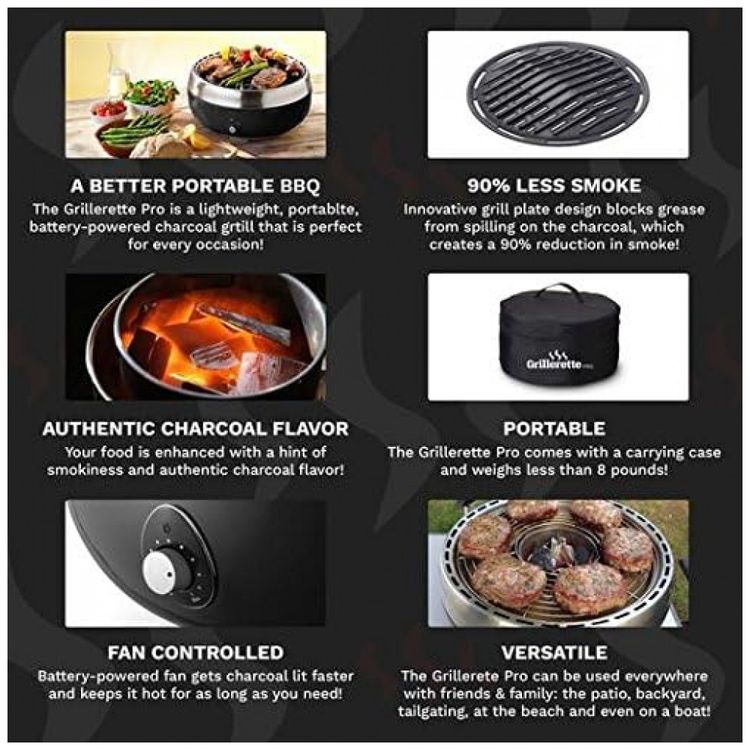 Grillerette-Churrasqueira-a-Gas-Portatil-com-1-Queimador-foto-3