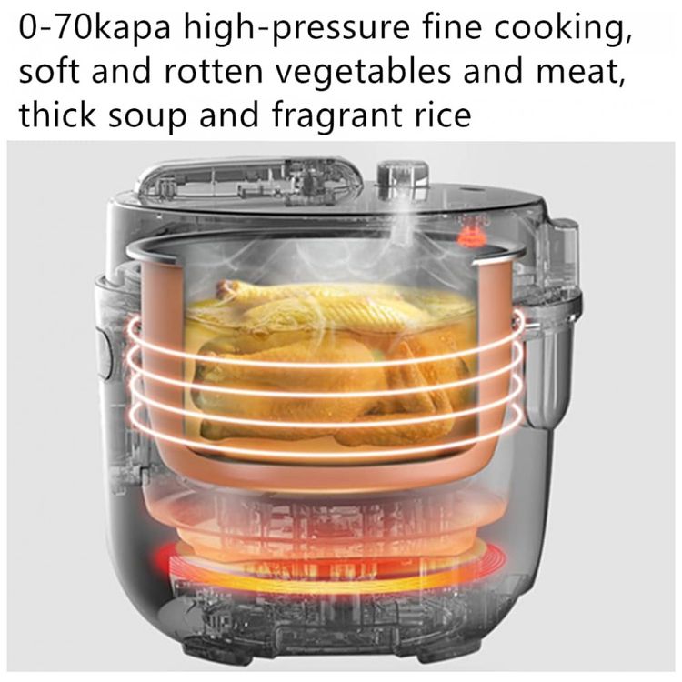 EULANGDE-Panela-de-Arroz-Eletrica-2.5L-com-Painel-de-foto-2