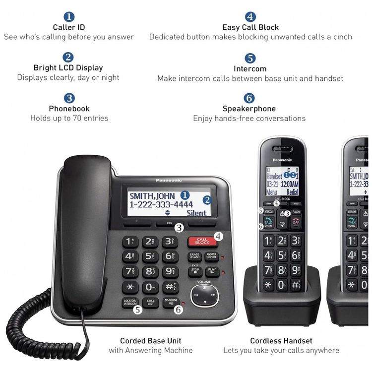 Telefone-sem-Fio-com-Secretaria-Eletronica-e-Bloqueio-de-foto-2