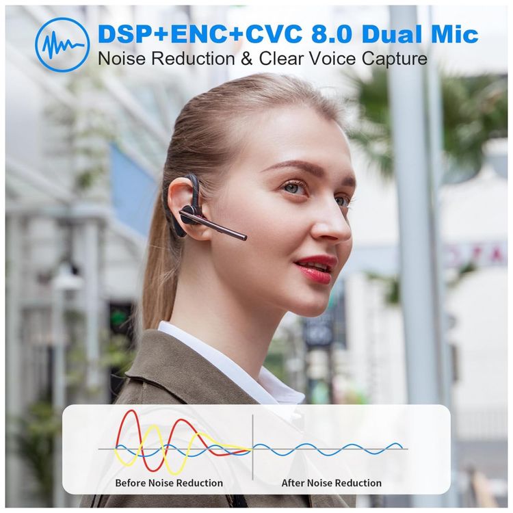 Fone-de-ouvido-sem-Fio-Headset-Bluetooth-para-Chamadas-com-foto-1