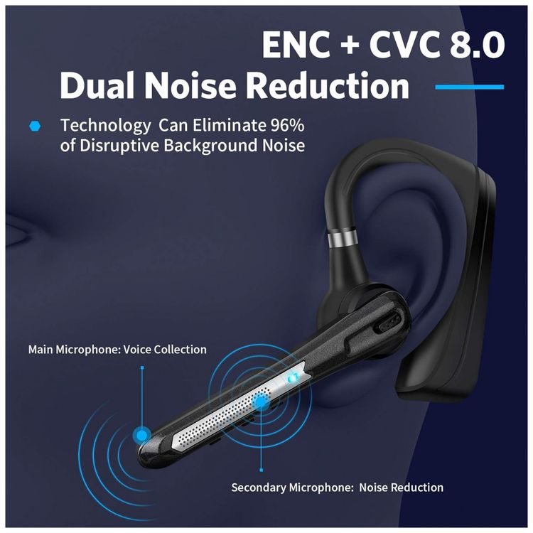 GPEESTRAC-Fone-de-ouvido-sem-Fio-Headset-Bluetooth-para-foto-5