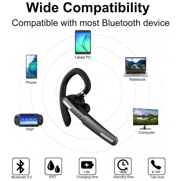 Fone-de-ouvido-sem-Fio-Headset-Bluetooth-para-Chamadas-com-foto-3