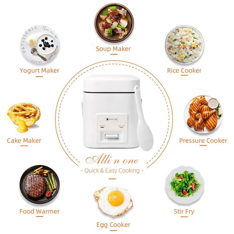 Mini-Panela-de-Arroz-Eletrica-1.2L-com-Funcao-de-Manter-foto-3