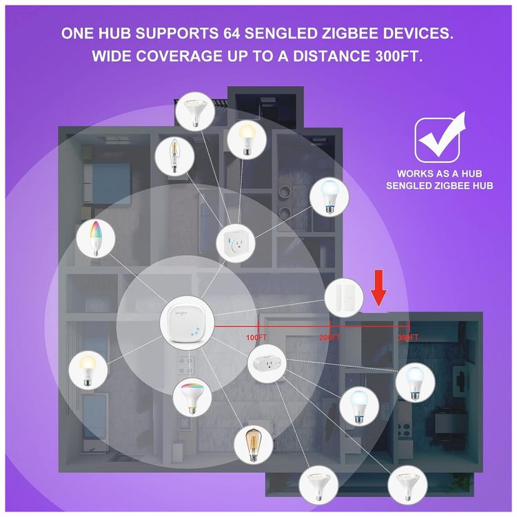 Lampada-LED-Colorida-Inteligente-Wi-Fi-Controle-de-Voz-foto-1