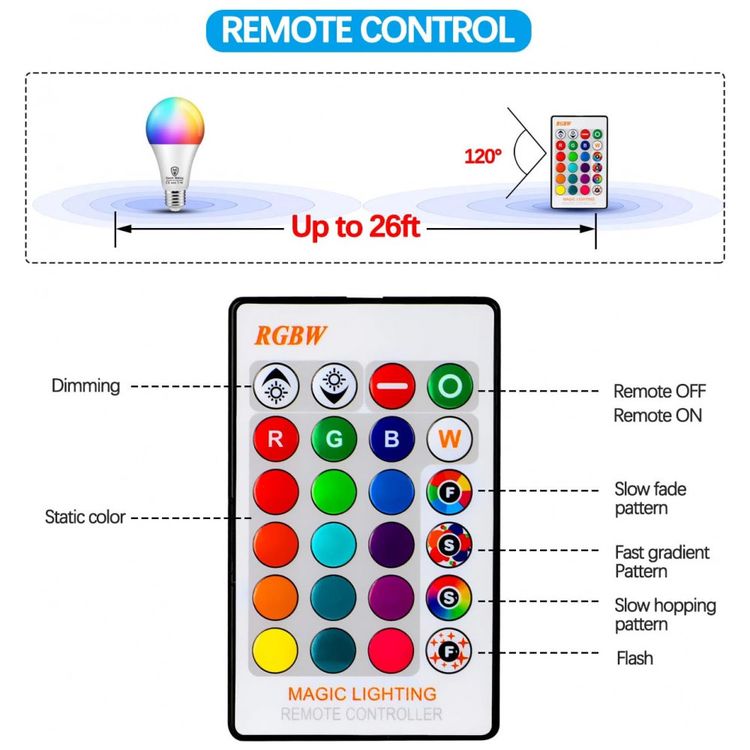 Lampada-Led-Colorida-com-Controle-Remoto-85W-6000K-E26-2-foto-1