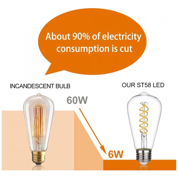 Lampada-LED-Vintage-450LM-85W-Natural-4000K-6-Un-AUSTIN-foto-3