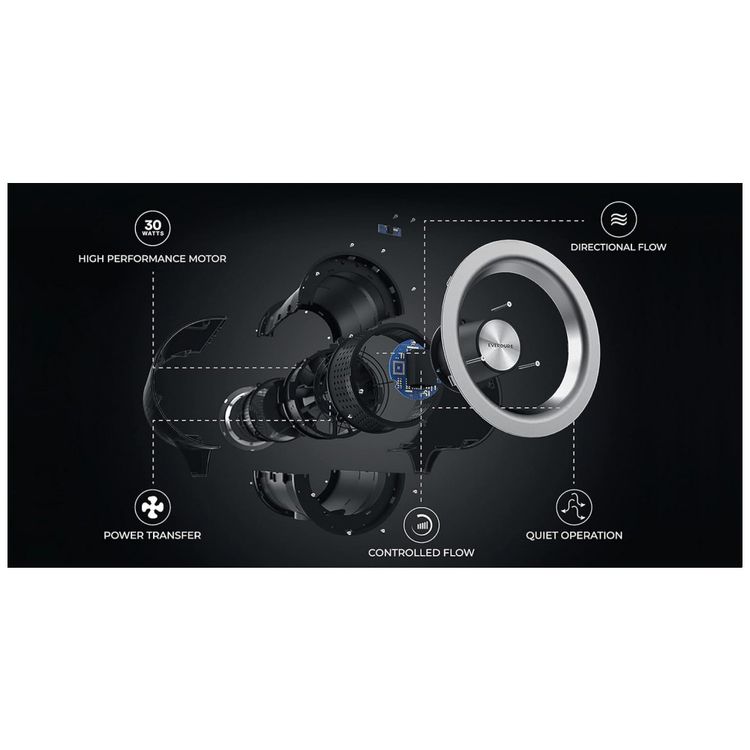 Ventilador-de-Coluna-6-Velocidades-Ajustaveis-110v-foto-2