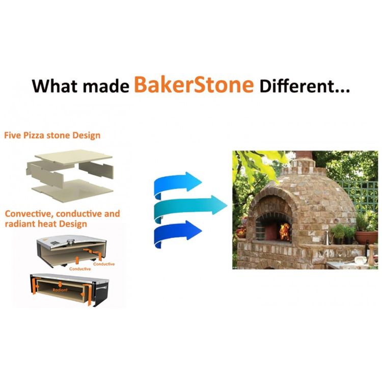 BakerStone-Forno-de-Pizza-Profissional-para-Churrasqueira-foto-1
