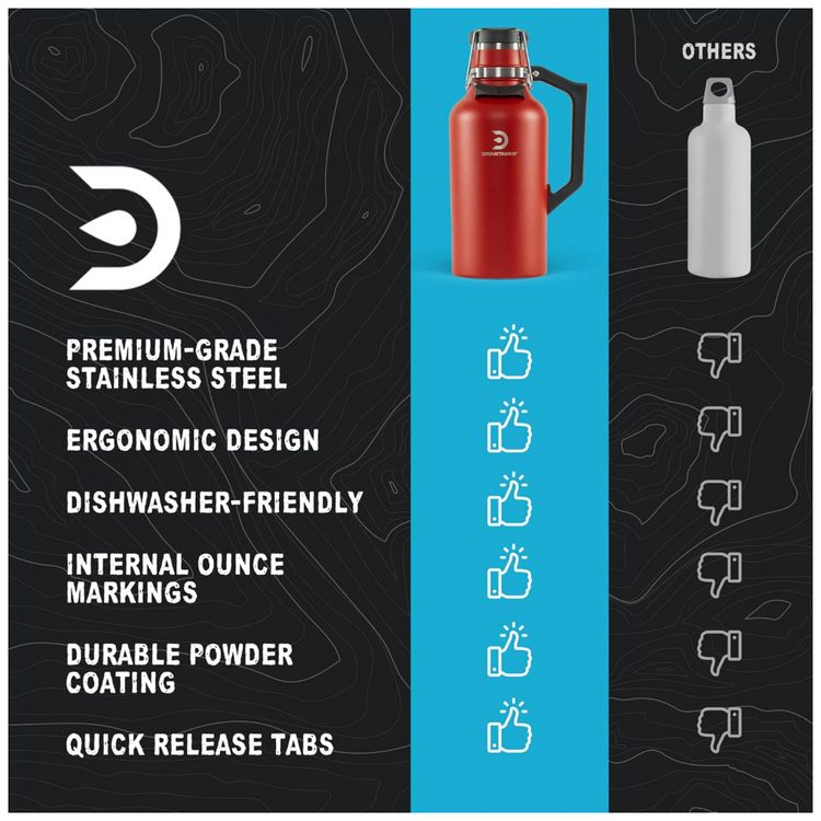 DrinkTanks-Cooler-Portatil-para-Garrafas-de-cerveja-com-foto-5