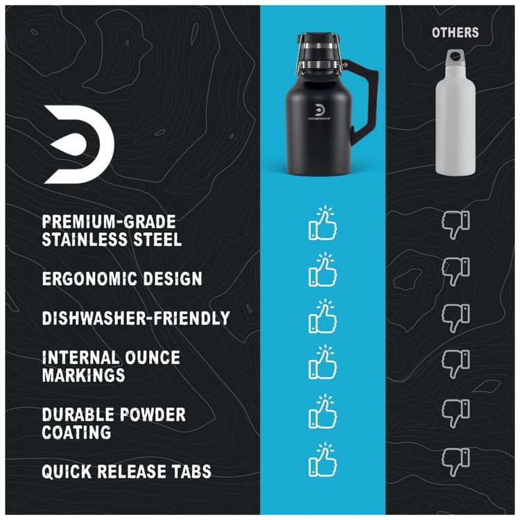 DrinkTanks-Cooler-Portatil-para-Garrafas-de-cerveja-com-foto-5