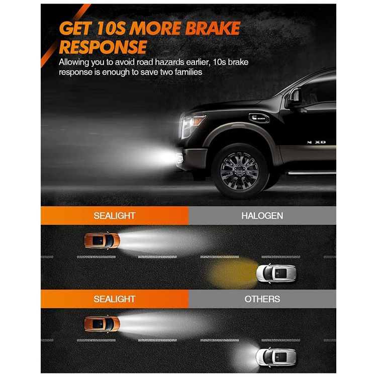 Kit-Xenon-Lampadas-LED-Branca-15000-Lumens-6000K-H10-9145-foto-4
