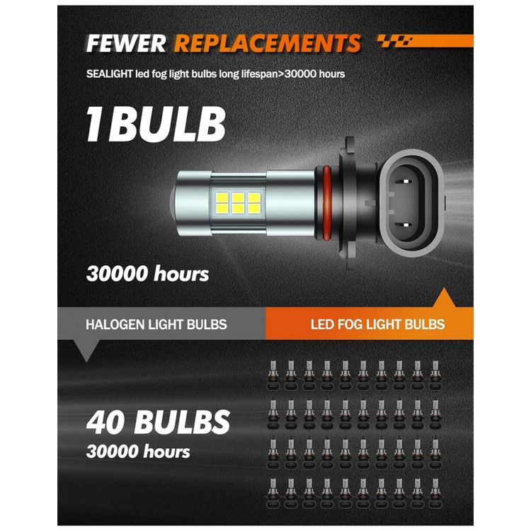 Kit-Xenon-Lampadas-LED-Branca-15000-Lumens-6000K-H10-9145-foto-5