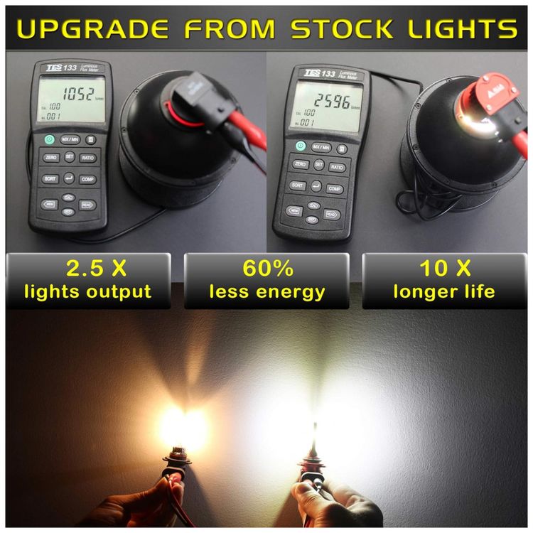 Kit-Xenon-Lampadas-LED-Branca-5200-Lumens-6000K-H8-H16-2-foto-2