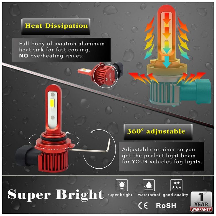 Kit-Xenon-Lampadas-LED-Branca-5200-Lumens-6000K-H8-H16-2-foto-4