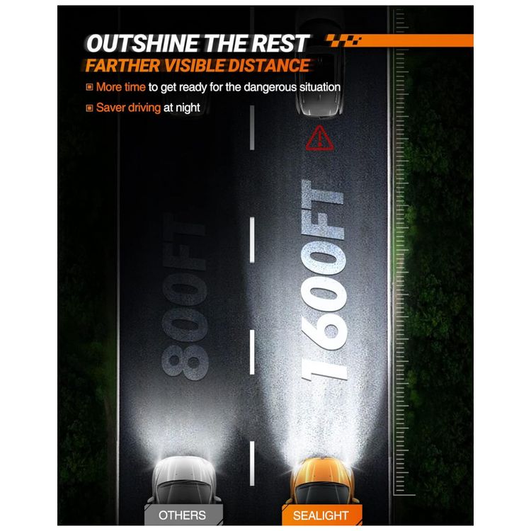 Kit-Xenon-Lampadas-LED-Branca-18000-Lumens-6000K-HB3-2-foto-3