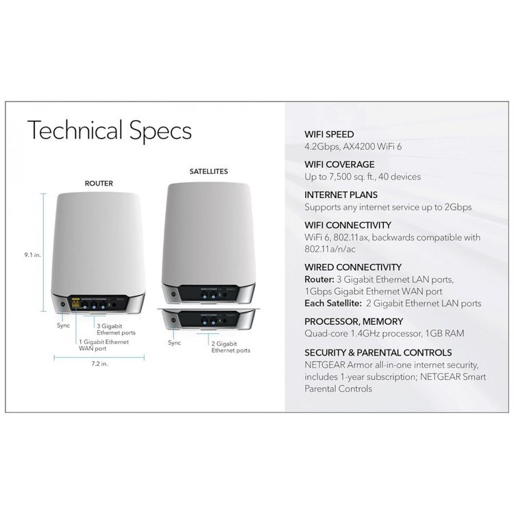NETGEAR-Orbi-Roateador-Wi-Fi-Mesh-2.5GHz-3-Bandas-12V-3-foto-2