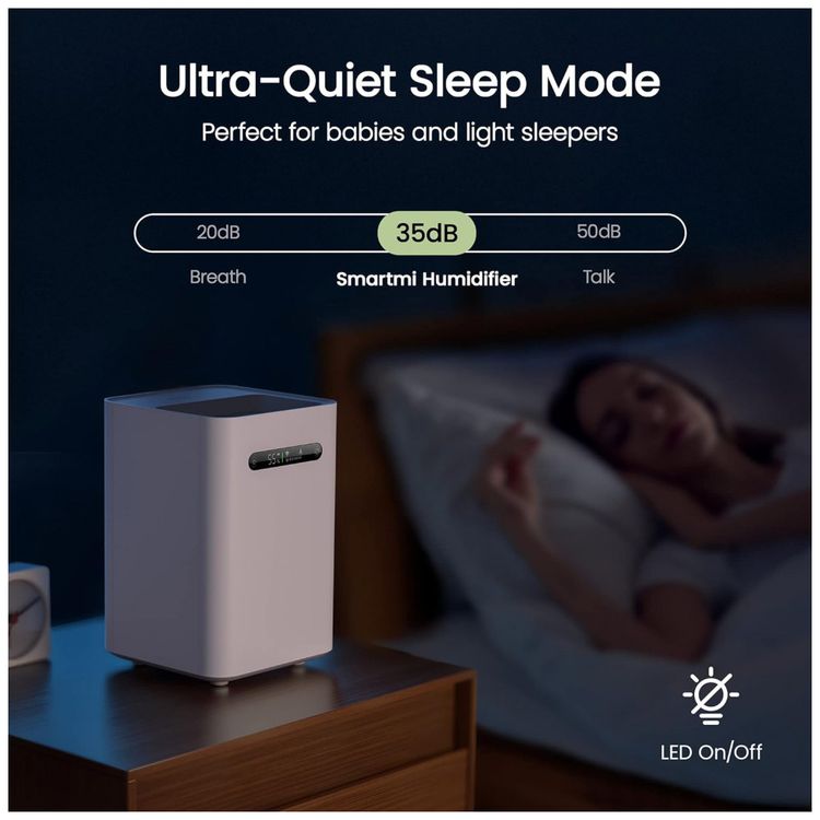 Umidificador-Ultrassonico-Portatil-4L-com-Aromaterapia-ate-foto-5