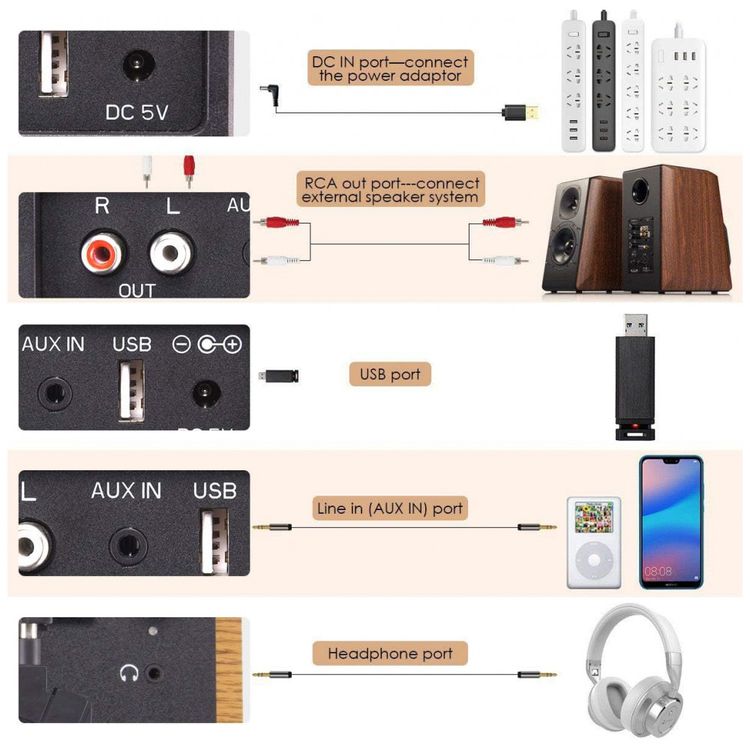 Vitrola-Toca-Discos-3-Velocidades-com-USB-e-Entrada-AUX-45-foto-3