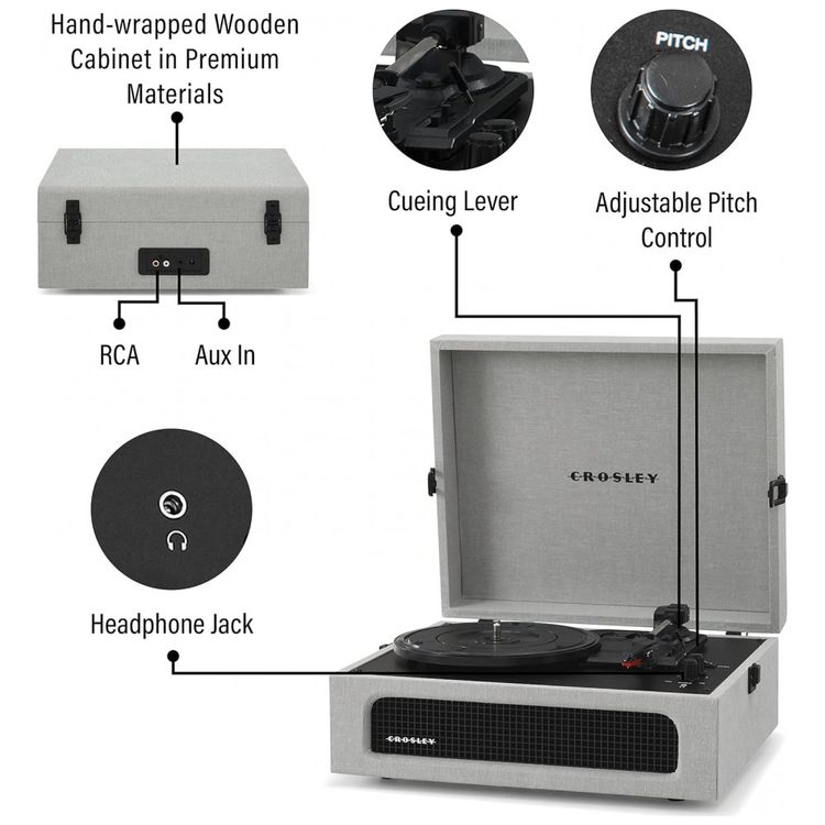Vitrola-Toca-Discos-3-Velocidades-com-USB-45-RPM-110v-foto-2