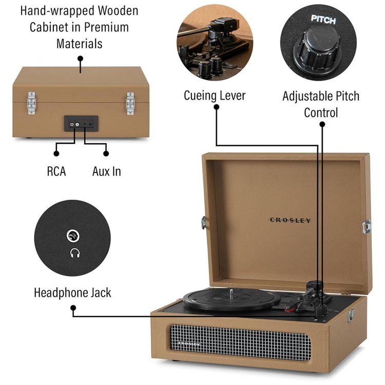 Vitrola-Toca-Discos-3-Velocidades-com-USB-45-RPM--110v-foto-2