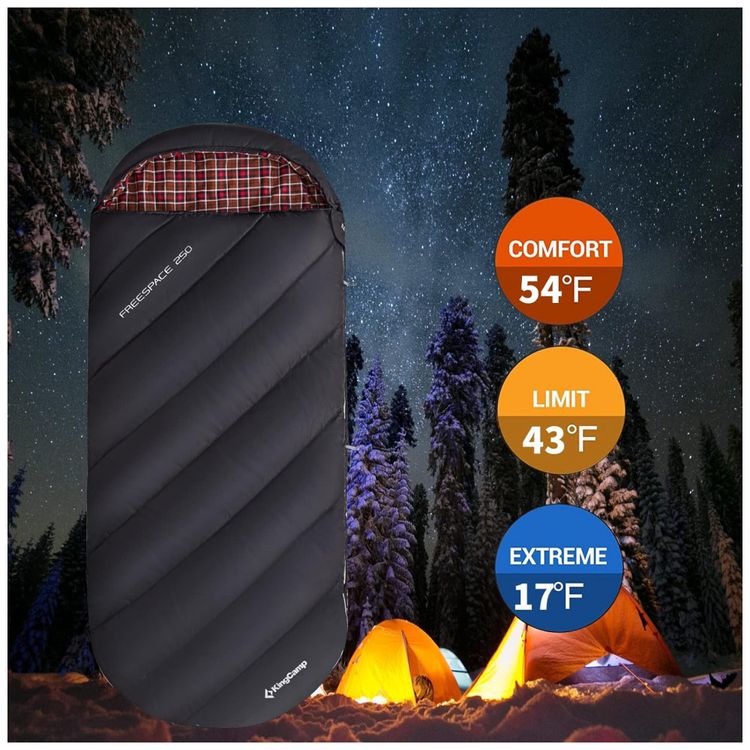 Saco-de-Dormir-para-Camping-a-Prova-dAgua-Forrado-com-foto-1