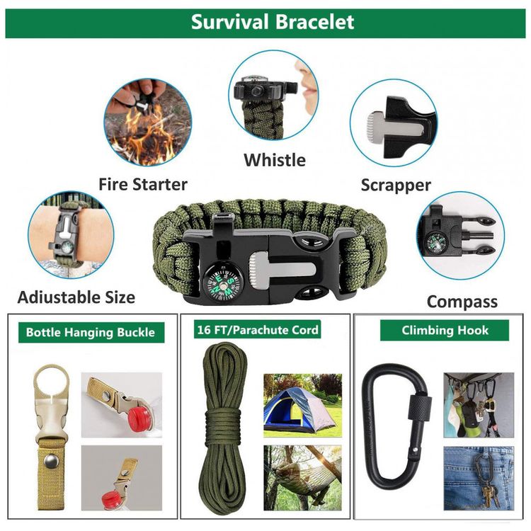 TIJABETM-kit-de-Sobrevivencia-Emergencia-para-Acampamento-foto-4