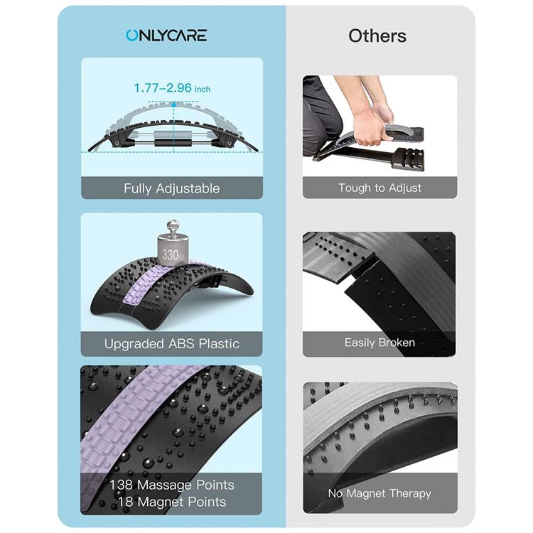 Massageador-Placa-para-Lombar-com-Niveis-de-Ajuste-para-foto-3