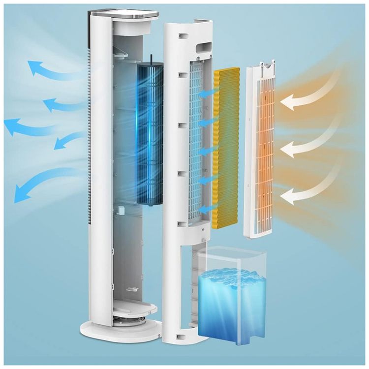 Climatizador-de-Ar-Portatil-de-Mesa-Capacidade-5L-3-foto-2
