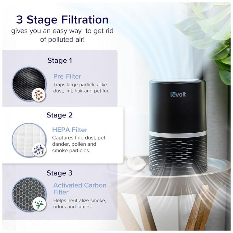 Purificador-de-Ar-com-Filtro-HEPA-Area-ate-30-m2-com-foto-2