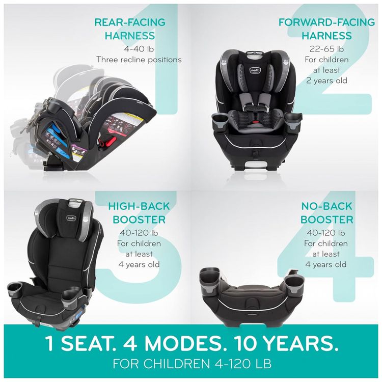 Cadeira-de-Bebe-para-Carro-4-em-1-com-Posicoes-Ajustaveis-de-foto-5