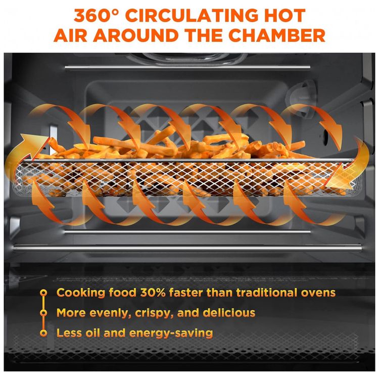 Forno-Eletrico-15L-de-Bancada-24-em-1-com-Controle-de-foto-2