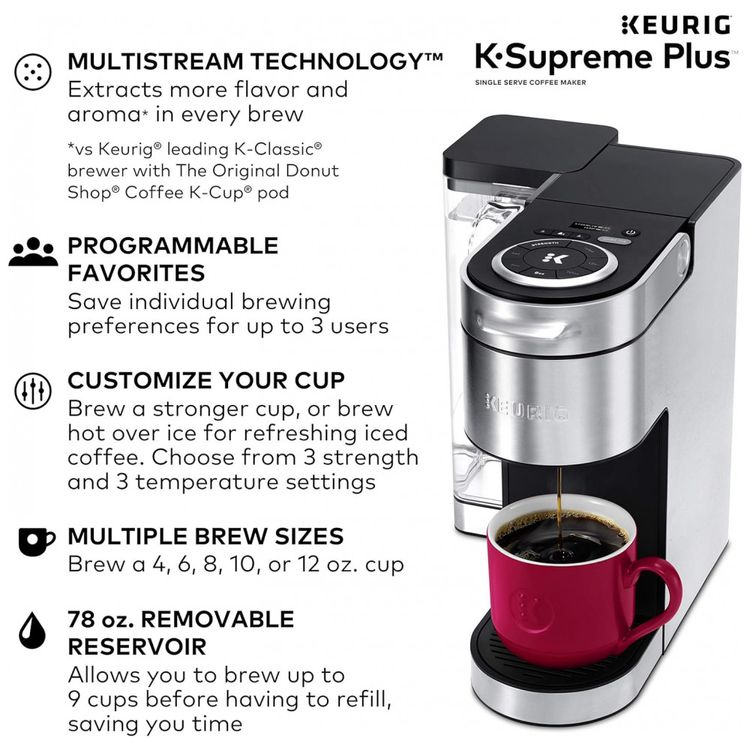 Cafeteira-Eletrica-K-Supreme-Plus-Expresso-Programavel-com-foto-1