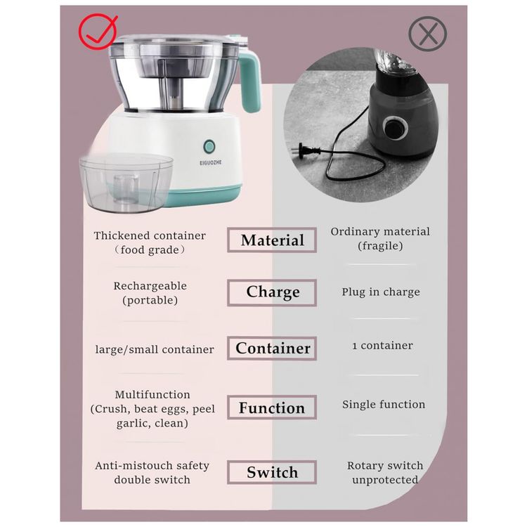Mini-Processador-de-Alimentos-Recarregavel-1.2L-Aco-foto-3
