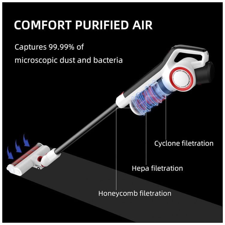 Aspirador-de-Po-sem-Fio-4-em-1-Potente-200W-15kpa-ate-25-Min-foto-1