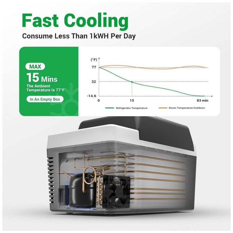 Mini-Geladeira-Cooler-Automotiva-Eletrico-Portatil-23L-foto-1