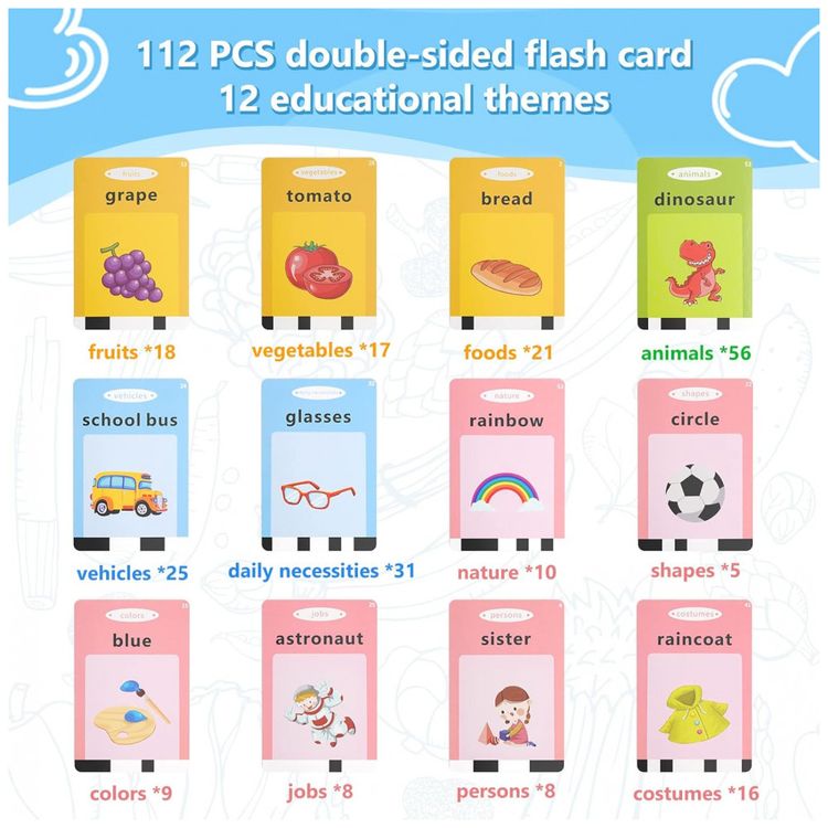 Flash-Card-em-Ingles-Educativo-224-Palavras-para-Criancas-a-foto-2
