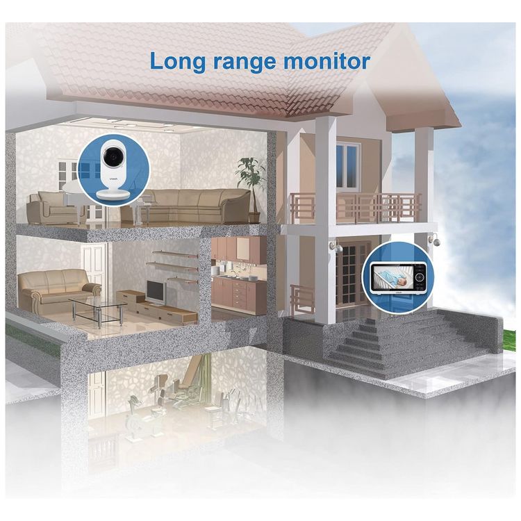 Baba-Eletronica-2-Monitor-com-2-Cameras-de-HD-1080p-e-Visao-foto-4