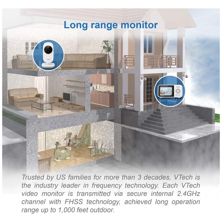 Baba-Eletronica-2-Monitor-com-2-Cameras-Sensor-de-foto-4