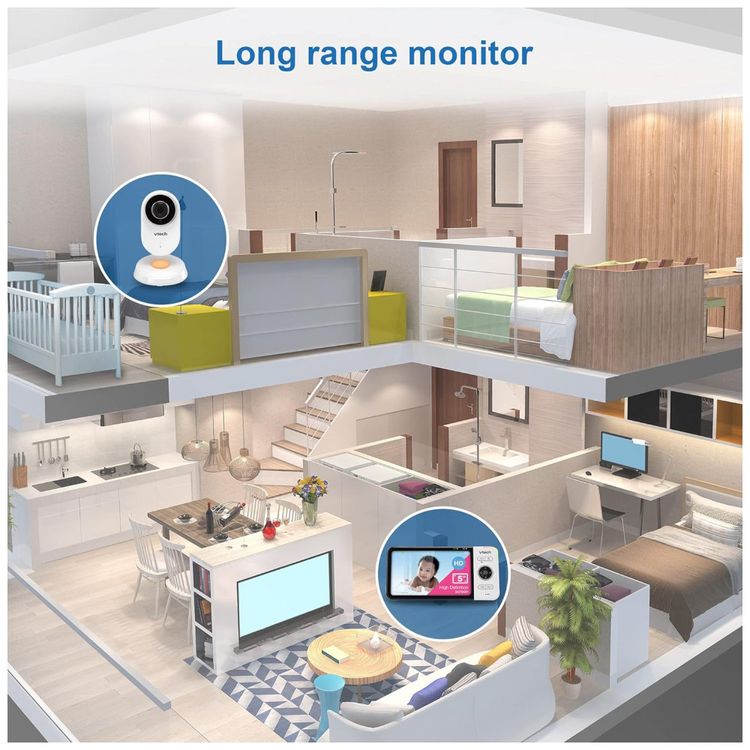 Baba-Eletronica-Monitor-com-Camera-de-12cm-HD-720p-e-APP-foto-4