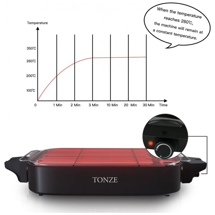 TONZ-HB-400-Churrasqueira-Eletrica-Portatil-serve-5-Porcoes-foto-2