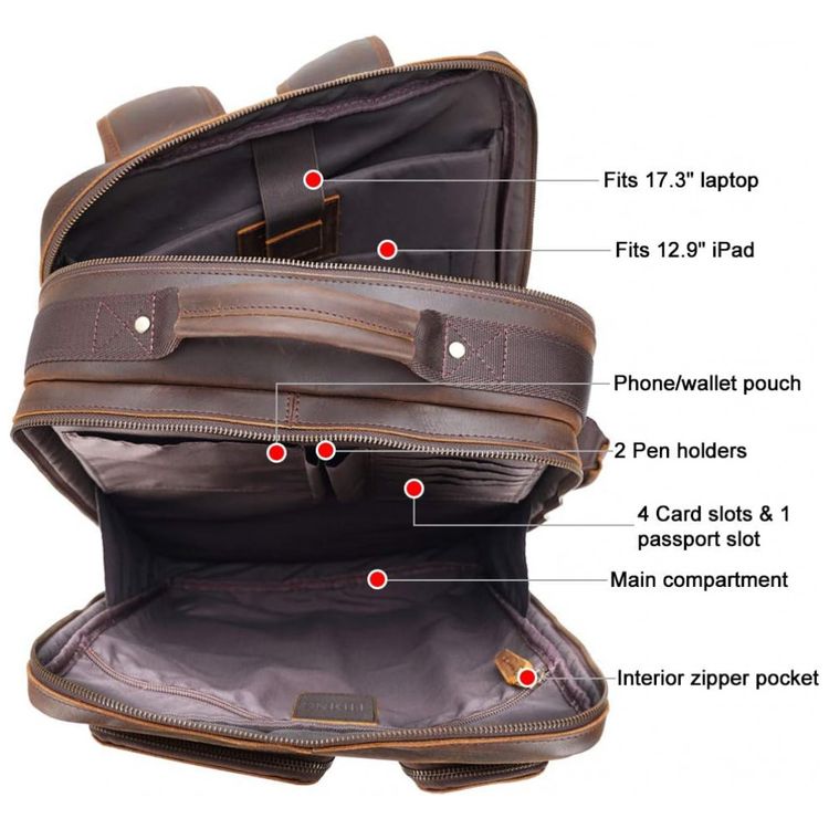 Mochila-Unissex-de-Couro-para-Laptop-TIDING-TD-3612BSXZ-foto-2