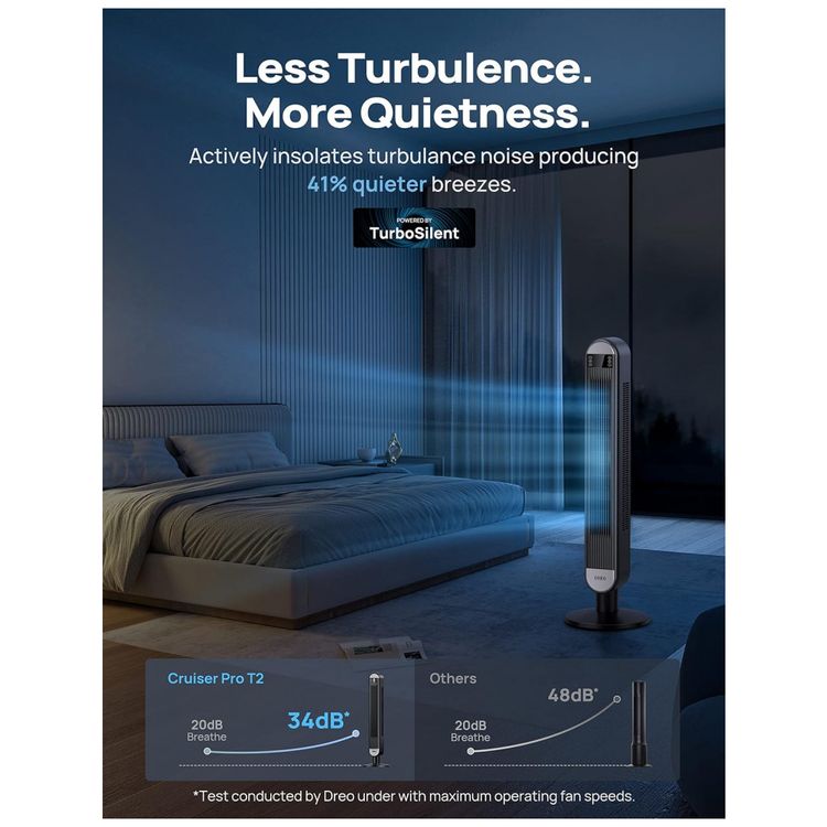 Ventilador-de-Torre-Inteligente-com-Wi-Fi-controle-de-Voz-foto-5