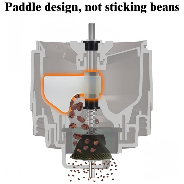 Moedor-de-Cafe-em-Graos-40g-com-Controle-de-Velocidade-foto-2
