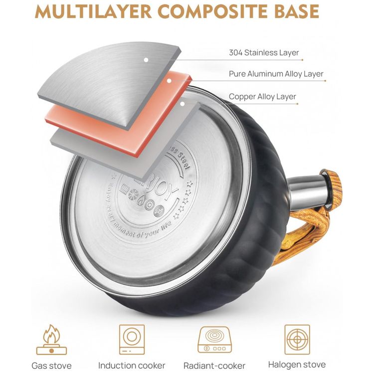Chaleira-de-Cha-3L-com-Apito-Aco-Inoxidavel-PERJOY-kettle-foto-2
