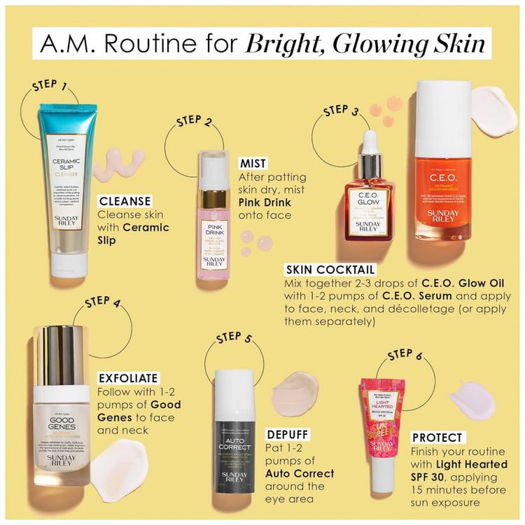 Kit-Skincare-Completo-de-Conogramas-Cuidados-para-Pele-7-foto-3