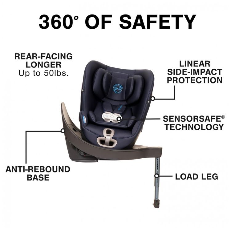 Bebe-Conforto-Sirona-Cadeira-Automotiva-Conversivel-e-foto-2