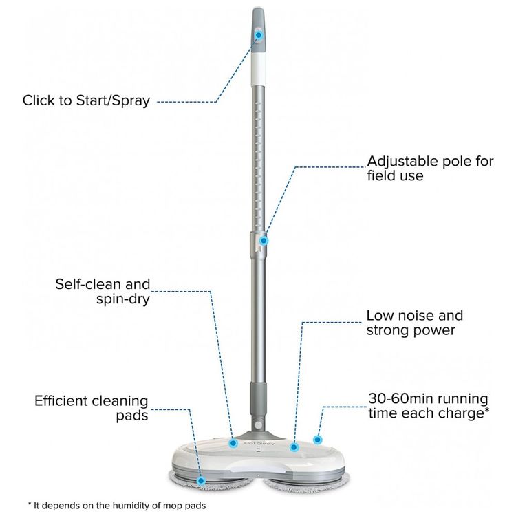 Esfregao-Mop-Eletrico-sem-Fio-a-Bateria-com-6-Acessorios-foto-5